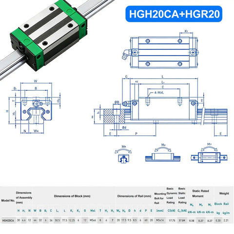Durable 300mm Linear Guide Rail Kit With Four Bearing Blocks For CNC Routers Lathes 3D Printers And DIY Auto Machines Pro Grade Anti Rust High Precision Smooth Sliding Easy Assembly with technical blueprint