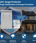 3-Mode HVAC Surge Protector For 120/240V Mini Split Systems With TPMOV Technology in Type 4X Watertight Enclosure