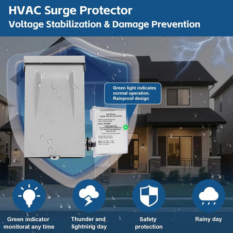 3-Mode HVAC Surge Protector For 120/240V Mini Split Systems With TPMOV Technology in Type 4X Watertight Enclosure