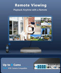 4K 8CH PoE NVR with 10 Inch IPS Monitor showing remote viewing on multiple cameras, ONVIF compatible, remote control visible