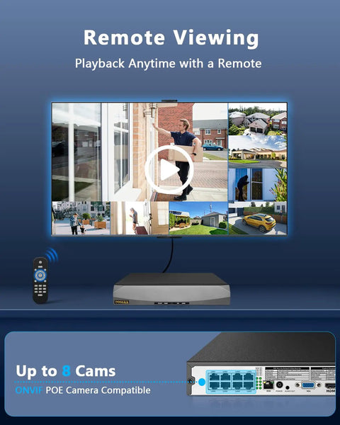 4K 8CH PoE NVR with 10 Inch IPS Monitor showing remote viewing on multiple cameras, ONVIF compatible, remote control visible