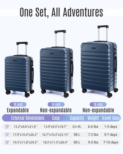 Amazon Light Flight 3-piece hard-shell blue luggage set with spinner wheels (20/24/28 in)