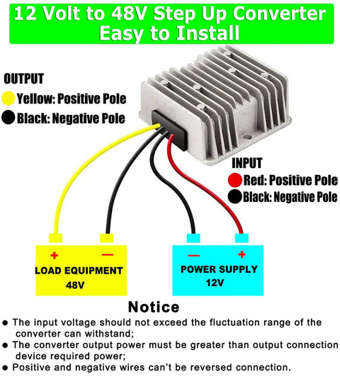 Diagram of a 12V to 48V Boost Converter 288W 6A Step Up Voltage Regulator for golf carts and solar systems with wiring details.