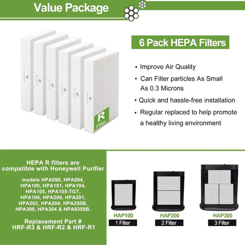 Beefed-Up 6 Pack HEPA Replacement Filters For Honeywell HPA300 HPA200 HPA100 HPA090 Series Air Purifiers, Compatible With HRF-R1 R2 R3