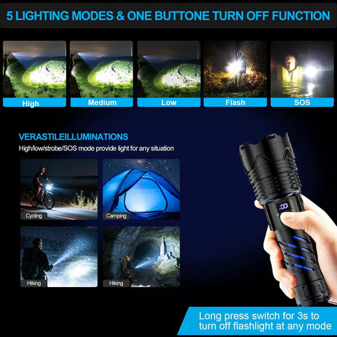 Person holding Rechargeable UV Flashlight 3 In 1 Black Light LED Tactical Flashlight, 2000 Lumens, showing lighting modes.