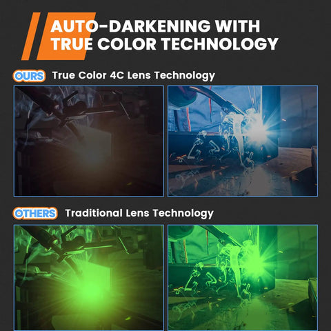 Comparison of welding scenes with Auto Darkening Welding Helmet with Large 3.94 by 3.82 Inch Viewing Screen and traditional lens