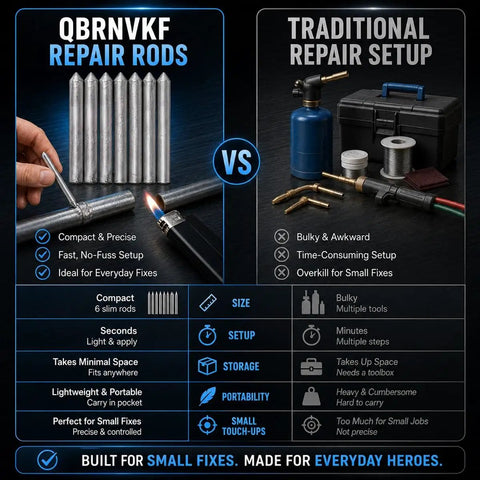 Comparison of QBRNVKF repair rods with traditional bulky setups showcasing compact low temp aluminum welding rods with flux core.