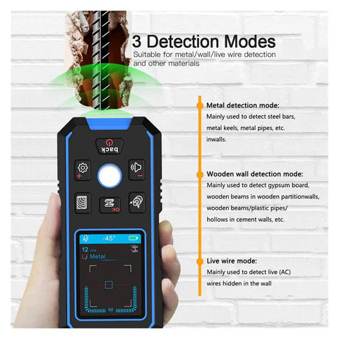 Pro Grade Digital Stud Finder Wall Scanner With AC Wire Detector Auto Depth Gauge showing three detection modes for various materials.