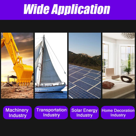 Uillcuet cotter pin kit collage banner showing machinery, transportation, solar energy, and home decor industries.