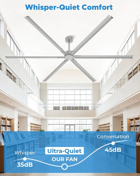No Sweat 120 Inch HVLS Ceiling Fan For Shops And Gyms in a modern library setting, showcasing aluminum blades and quiet operation.