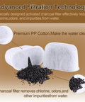 Front view of white charcoal water filter cartridges (6-pack) for Breville Barista Express/Pro espresso machines.