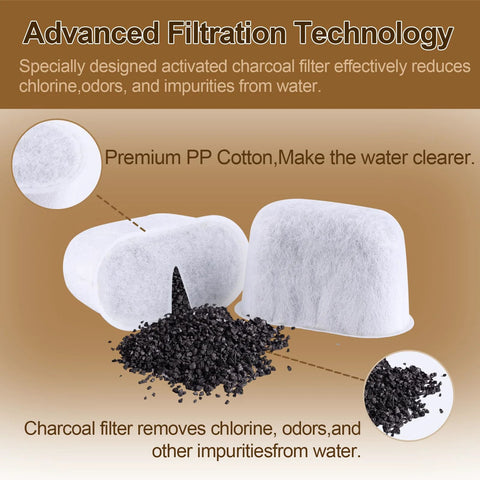 Front view of white charcoal water filter cartridges (6-pack) for Breville Barista Express/Pro espresso machines.