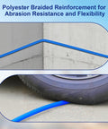 Heavy Duty Industrial Compressor Air Hose Three Quarter Inch By Twenty Five Feet featuring polyester braided reinforcement for flexibility.