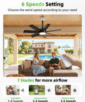 28 Inch Socket Mount Fan With Led Remote, E26 Bulb Holder, 3000K To 6000K Dimmable Glow in a living room with remote control.