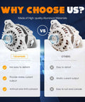 Comparison of two alternators highlighting quality differences; focus on 80 Amp 12V High Output Alternator Direct Fit For Nissan Frontier 3.3L 1999-2002 And Xterra 3.3L 2000-2002 Replaces AHI0045 400-44104 113427 LR180-756B 13789 23100-4S100 12036.