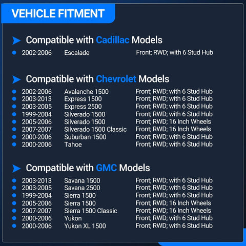 Vehicle fitment list for 2WD Front Wheel Bearing And Hub Assembly For Chevy Tahoe Silverado Suburban Avalanche Express 1500 2500 GMC Yukon XL 1500 Sierra Savana And Cadillac Escalade Direct Fit Replacement For Easy Install.