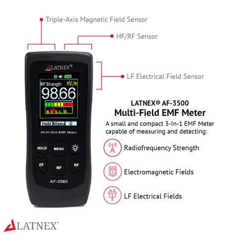 EMF Meter And RF Detector With Calibration Certificate For Home And Office Use Detects High And Low EMF From Cell Towers Smart Meters