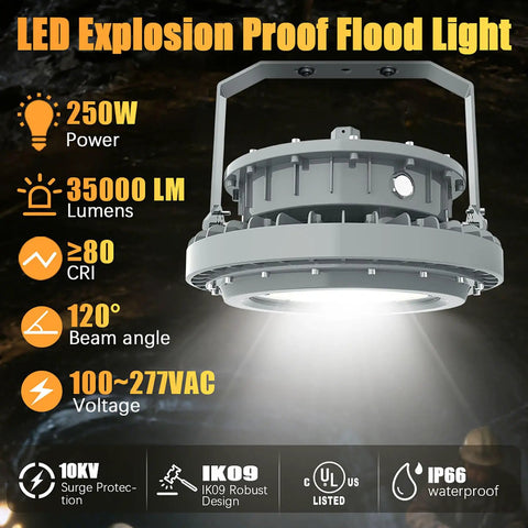 250W LED Explosion-Proof Light For Hazardous Locations UL 844 Class I Division II 35000LM 5000K IP66 Waterproof ATEX design