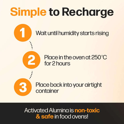 Recharge instructions for Filament Drying Desiccant 2 Pack That’s 10x Stronger Than Silica Gel, Infinitely Rechargeable, Made in the USA