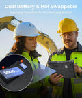 Built Tough Rugged Windows Tablet 10.1 Inch With Windows 11 IoT Enterprise Intel i5 and WiFi 6 16GB Ram 128GB Storage showing dual battery feature on site.