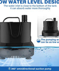 Bottom-suction submersible pump by Amazon, black with 3 nozzles for fish tanks, ponds, or aquariums.
