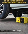 Electric car jack 5-ton, 12V with yellow housing under a car (side view)