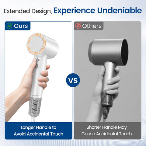 Comparison showing High Speed Hair Dryer With 150000 RPM Motor And 1400W Power For 1 To 5 Minute Fast Dry 3 Heat And Cool Settings with longer handle versus others.