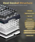 Close-up of Sick Tri Mode Wireless Gaming Keyboard With Gasket Mount Mechanical Structure showing layers and key components.