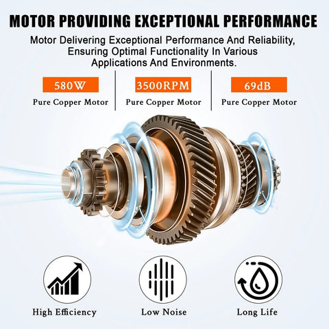 Exploded view of motor components for Heavy Duty 12 Inch Utility Blower Exhaust Fan With 16.4 Ft Duct Delivers 3500 CFM High Velocity Ventilation