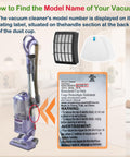 Image showing Shark vacuum, model label, and filters for Navigator Lift Away Replacement Filter Pack 2 Plus 4 Pack.
