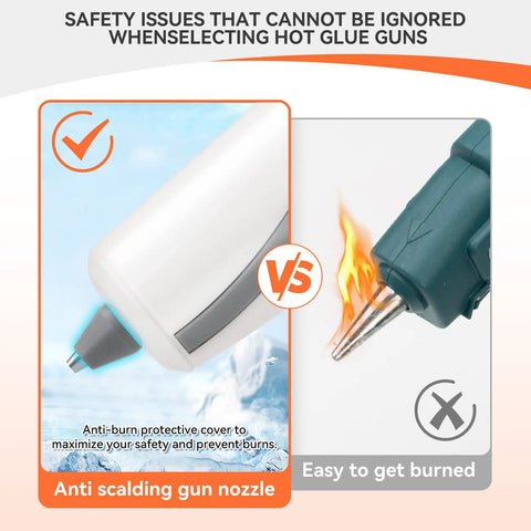 Comparison of Mini Hot Glue Gun Kit anti-scalding nozzle vs traditional hot glue gun with flame risk, highlighting safe design.