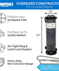 Sure Flo Above Ground Pool Cartridge Filter System With 50 Square Feet Filtration Energy Efficient 0.75 THP 3720 GPH 110 Volt Pump
