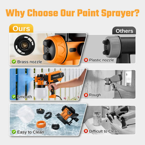 Comparison of Powerhouse 1000W Electric Paint Sprayer With Generous 1500 Ml Container against plastic nozzle and rough cleanup tools.