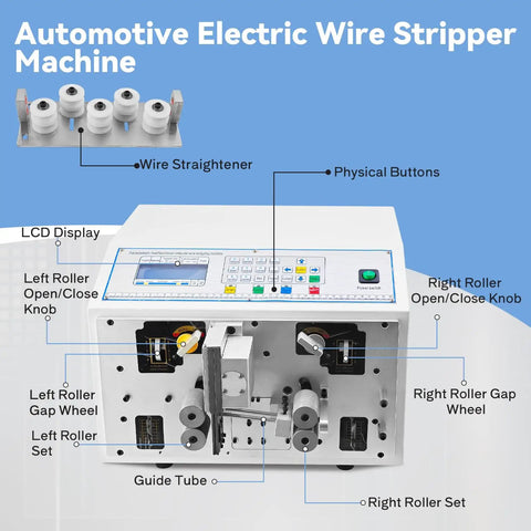 Front view of Electric Wire Stripper Machine For 0.1 To 6 Mm Wires 30 AWG To 10 AWG Automatic Cable Stripping Tool