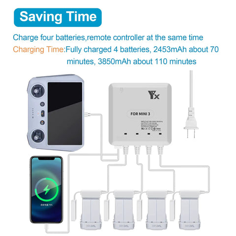 6 In 1 Rapid Multi Charging Hub For DJI Mini 4 Pro And Mini 3 Series Drones, Simultaneous Charge For Up To 4 Batteries Plus 2 USB Devices