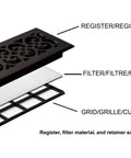 Diagram of 4 Pack Black Air Filter Retainers For Floor Registers 4 Inch By 10 Inch Keep Dust Pollen And Pet Dander From Circulating