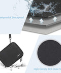 Hard Shell Carrying Case For DJI Mavic Mini 2 Series Drones Including Mini 2 SE And Mini 4K, showing splashproof EVA shell design