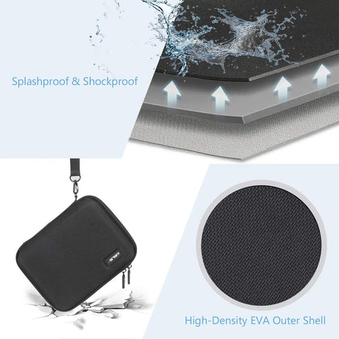 Hard Shell Carrying Case For DJI Mavic Mini 2 Series Drones Including Mini 2 SE And Mini 4K, showing splashproof EVA shell design