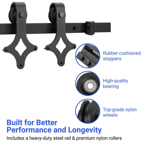 Heavy Duty Barn Door Hardware Kit for Sliding Doors, Single Or Double Barn Door Assembly With Track Rails And Rollers shown close-up