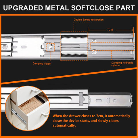 Detailed view of upgraded metal soft close mechanism for 10 Inch Soft Close Drawer Slides 6 Pairs Full Extension Ball Bearing Cabinet Glides