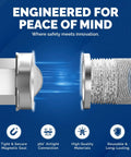 Magnetic Dryer Vent Connector Kit with quick install showing airtight magnetic seal and 2.6 ft duct, tight spaces use