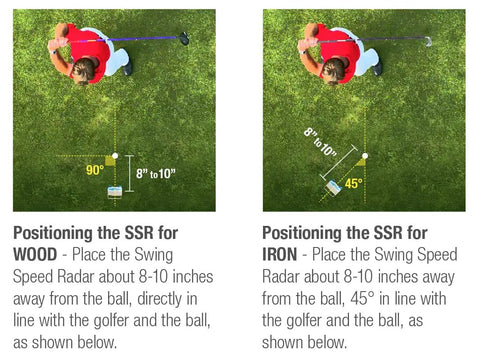 Overhead view of golfer positioning Doppler Speed Radar for wood and iron, Boost Your Long Drives With This Doppler Speed Radar.