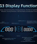Universal GPS HUD Speedometer For Cars With 5.5 Inch LCD Display Must Have MPH Readout Fatigue Driving Alert Overspeed Alarm Trip Meter Real Time Compass All Vehicle Compatibility showing display functions