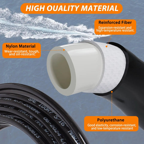 Universal 2 Piece 20 Foot Hydraulic Steering Hose Kit With Stainless Steel Quick Connector For Boats material details