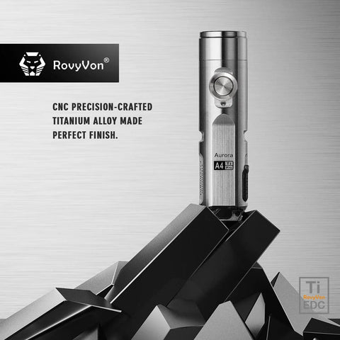 A4 Pro Titanium Keychain Flashlight Ultra Lightweight 0.85 oz Titanium EDC Torch displayed on abstract metal design