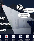 Solar Motion Sensor Security Light With Fake Red Camera Indicator Thieves Beware IP66 Waterproof Outdoor Lamp illustration