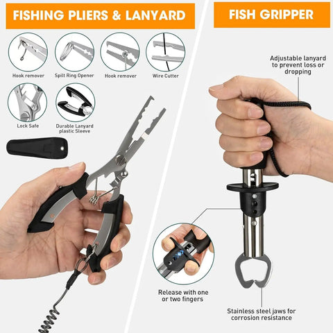 Close-up of the 85 Piece Fishing Tool Kit With Backpack Pliers Lip Gripper Hook Remover And Tackle Box Set Including 78 Lures Baits And Spoons.
