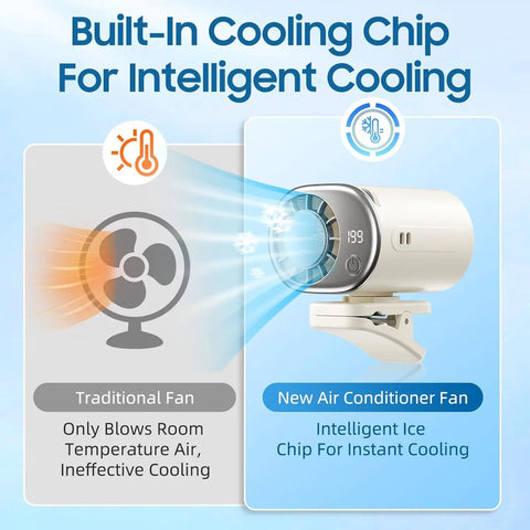 Comparison between traditional fan and Clip On Car Fan With LED Display Portable USB Rechargeable Bladeless Cooling Mini Fan