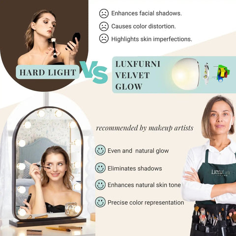 Comparison of hard light vs Luxfurni velvet glow with woman using Hollywood Style Vanity Mirror With Lights 12 LED Makeup Mirror Smart Touch Control Dimmable 3 Color Modes 90 Degree Rotatable White Frame Ideal For Flawless Skin Prep And Day To Night Glam.