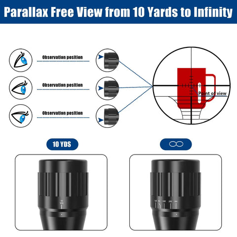 3-9x32AO Rifle Scope With Red And Green Illumination parallax adjustment diagram for long-range hunting optics